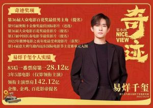 易烊千玺角逐金鸡影帝，00后带火奖项，有望摘冠！