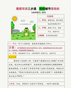 编写一篇小故事二年级80字，小兔子用蘑菇当伞，聪明不怕雨