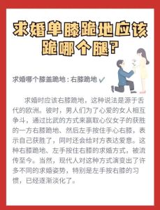 老婆可以向老公下跪么，爱还是地位失衡？