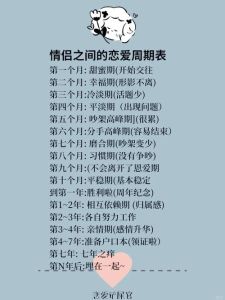 情侣间的100条恋爱技巧，有效沟通，信任尊重，保持新鲜感