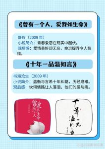 情感类书籍排行榜，读好书治愈情伤，点亮心灯！