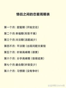 谈恋爱过程有几个阶段，恋爱有甜有苦，勇敢经历就好！