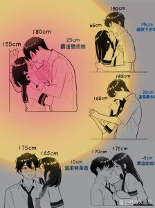 谈恋爱亲正常吗，谈恋爱亲亲靠谱吗？关键看合不合拍！
