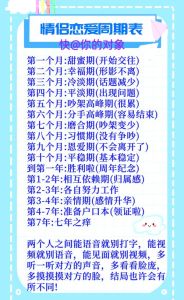 恋爱的四个阶段是什么，初识热恋磨合深爱