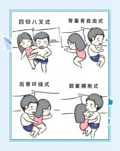睡前小动作让夫妻感情快速升温，睡前和伴侣聊天夸夸对方，感情更近