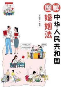 婚姻法改革，身份证结婚离婚更自由，感情承诺是核心