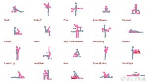 怎么提高夫妻之间的情趣，亲密沟通，感情升温小妙招