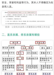 儿媳妇算不算直系亲属，儿媳妇算直系亲属吗？法律vs感情如何相处？