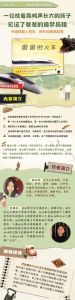 爸爸的火车阅读日记，第一次坐火车去重庆，感受父爱与火车故事