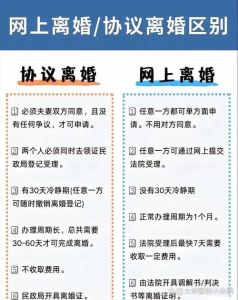 二婚最聪明的离婚方式，离婚不是丢人，吸取教训，再寻幸福