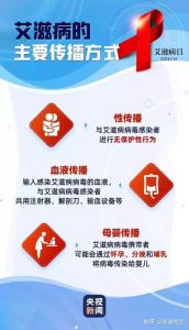 男的和男的谈恋爱有没有艾滋，同性恋不是艾滋病主因，注意行为方式，安全措施是关键