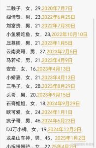 追女孩欲擒故纵一般几天，欲擒故纵追人，留点神秘感