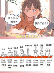 心理学喜欢一个人周期，喜欢一个人，从心动到稳定，像老酒越陈越香