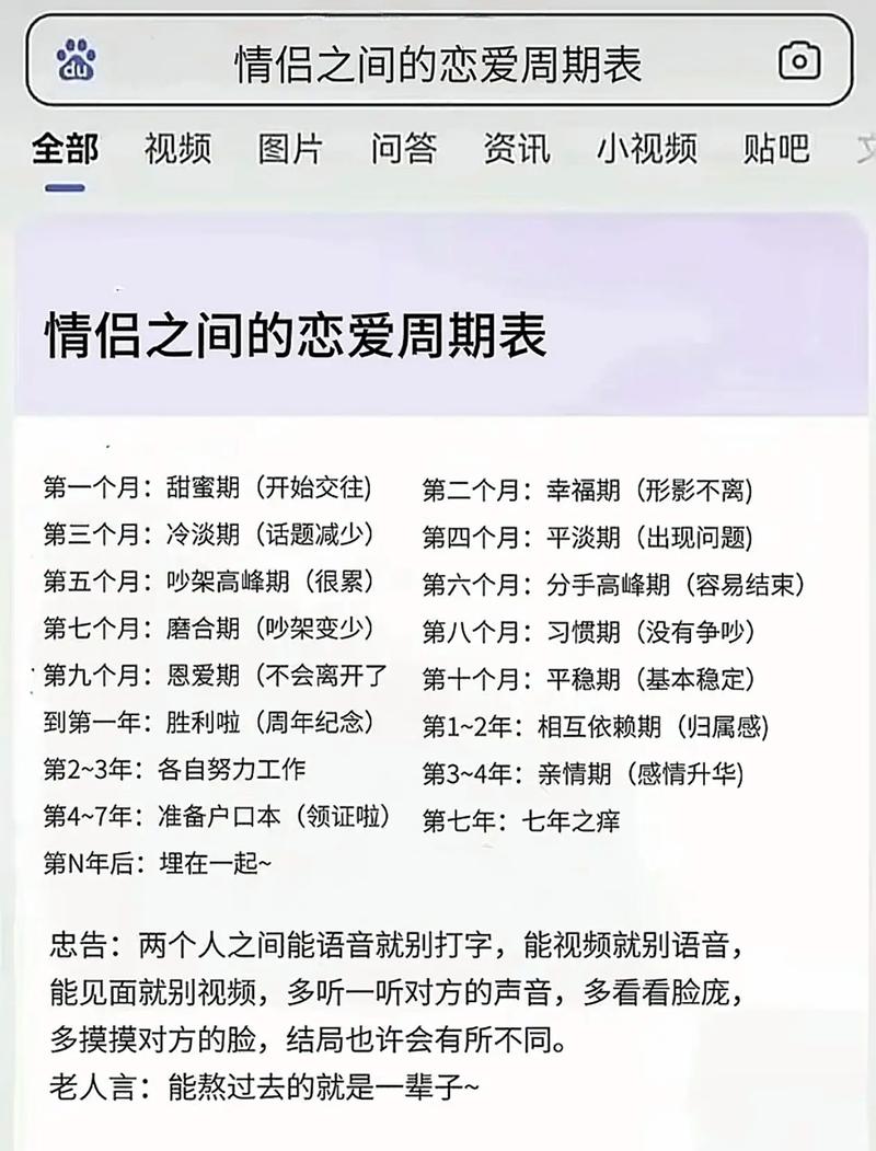 谈恋爱半年是什么阶段，甜蜜变平淡，磨合更懂你