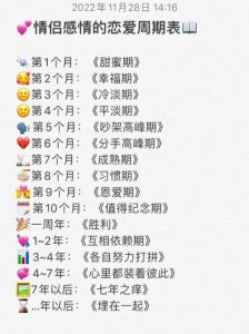 恋爱发展的几个阶段，甜蜜与挑战并存