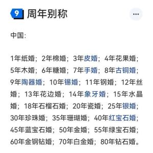什么叫金婚什么叫银婚，婚姻的珍贵与传承