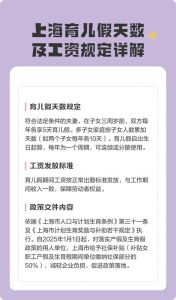 育儿假夫妻双方都有吗，育儿假鼓励夫妻同休，但执行看地方和公司，男的多不好意思休