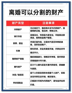 如果男人有外遇离婚财产怎么分，男人出轨离婚财产怎么分？