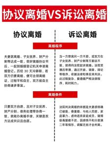 离婚调解10大忌，要多久能离？