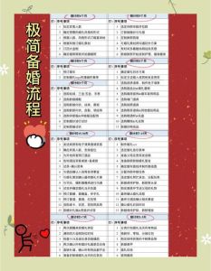 跨国婚姻结婚需要什么手续，外籍人士在华结婚登记流程及所需材料