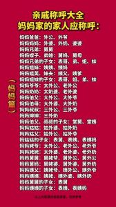 爸爸的表兄弟的老婆叫什么，叫表婶还是表妈？看爸和表哥谁大！