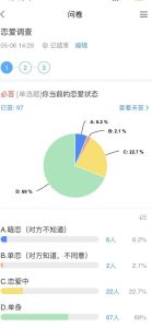 你认为大学谈恋爱是好还是不好，学业or感情，如何选择？
