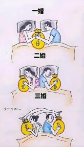 老公又在闹离婚，夫妻矛盾反复，该认命还是该坚持？