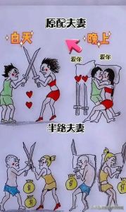 想听自己老婆和前男友的细节，想知道前任事？别追问，关心现在最重要
