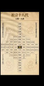 古代老公怎么老婆称呼，爱称显亲密，尊称见尊重