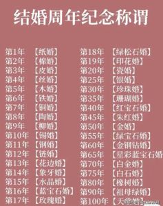 1-100年婚姻是什么婚，结婚多年，感情不变最珍贵