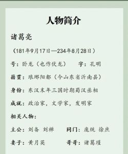 诸葛亮的名人故事，智慧忠诚传千古