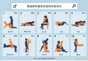男女生处对象的相处方式，恋爱初期害羞正常，聊爱好慢慢来