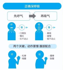 上台讲话不紧张的诀窍，上台紧张？别怕，深呼吸多练！