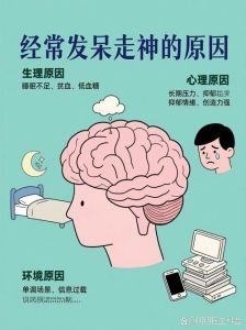 大脑不受控制的走神，走神烦人？睡好冥想减压，轻松专注！