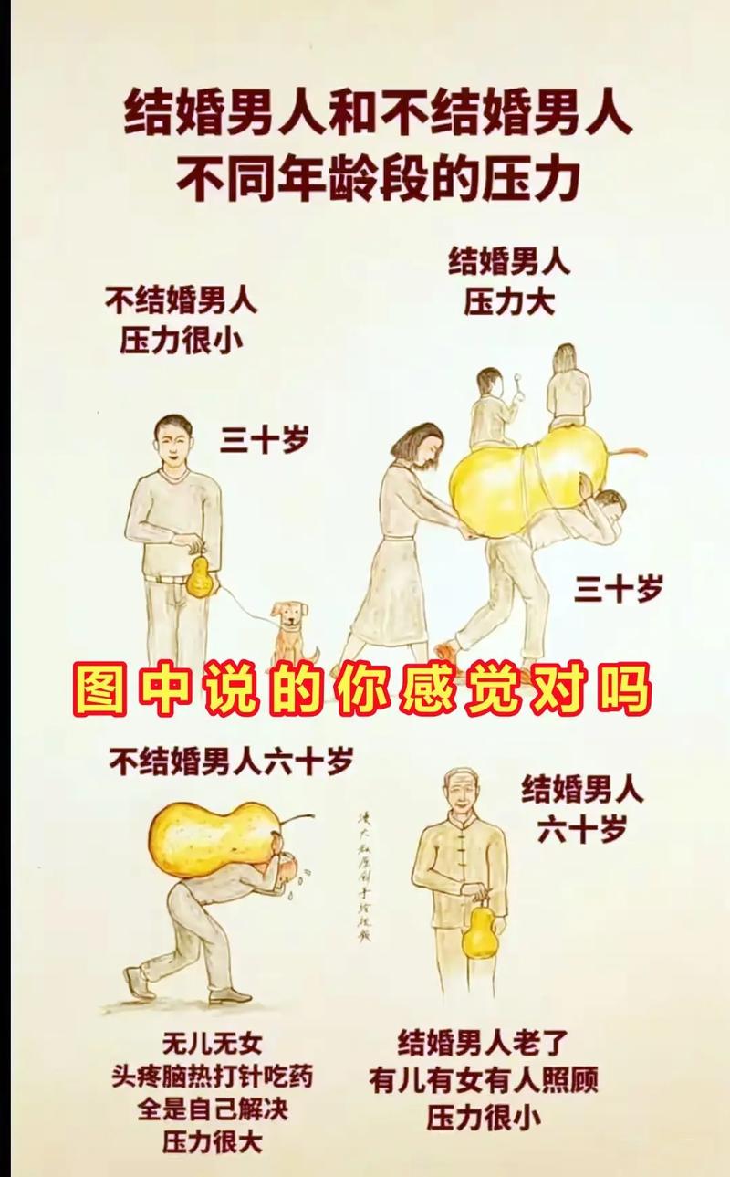男人娶妻和谈恋爱区别,找能扛家过日子的人结婚 男人娶妻和谈恋爱区别,找能扛家过日子的人结婚