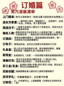 订婚需要给人情吗，各地风俗解析与创意送礼指南