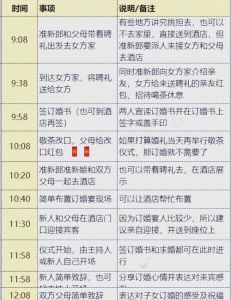 订婚一般都请什么人，订婚宴席请谁？家人铁子温馨聚！
